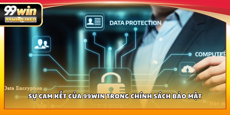 Sự cam kết của 99WIN trong chính sách bảo mật